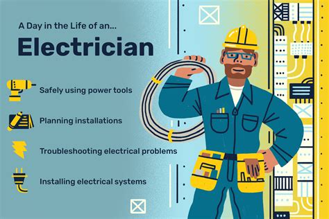 What does an electrician do. Things To Know About What does an electrician do. 